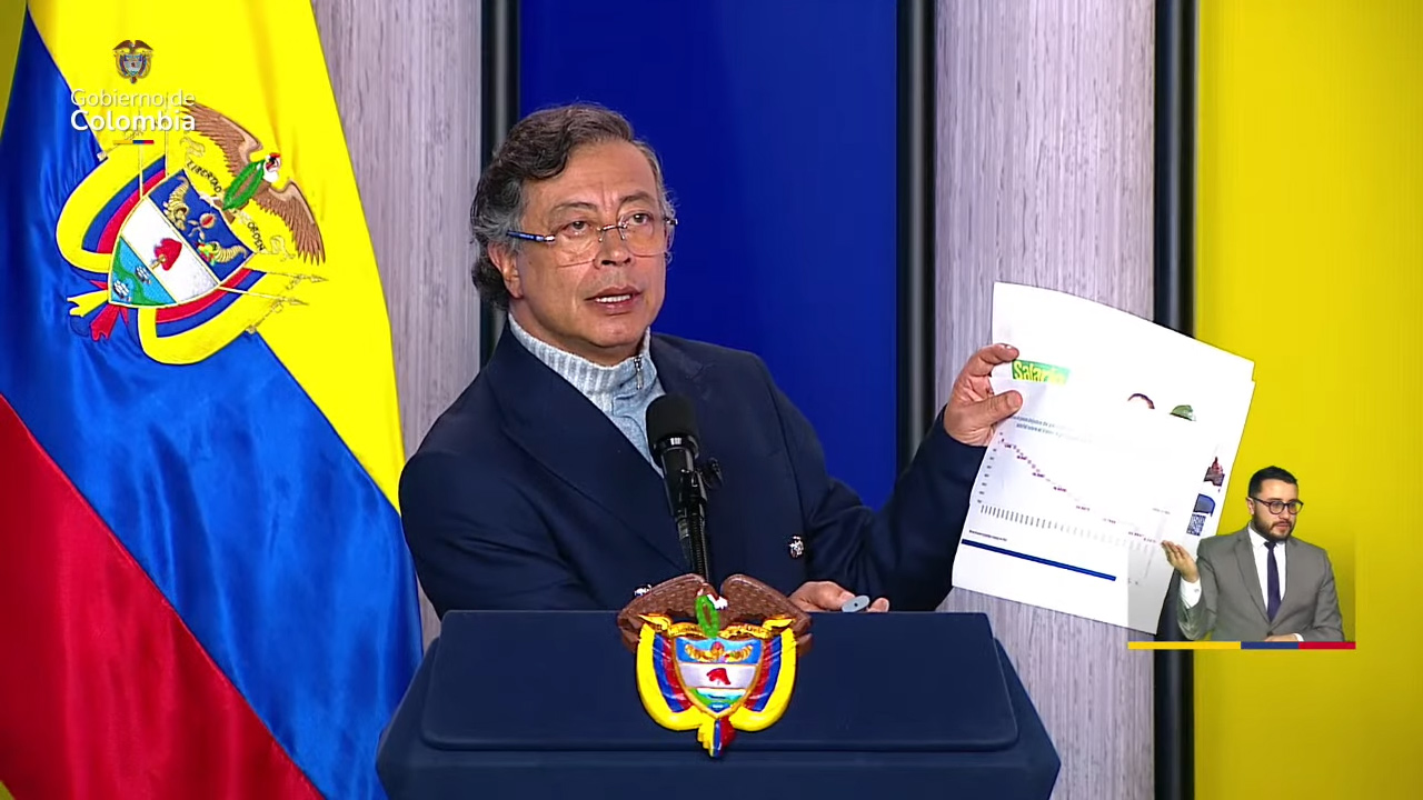 Gustavo Petro defiende Salario Vital y Emergencia Económica en alocución desde la Casa de Nariño.