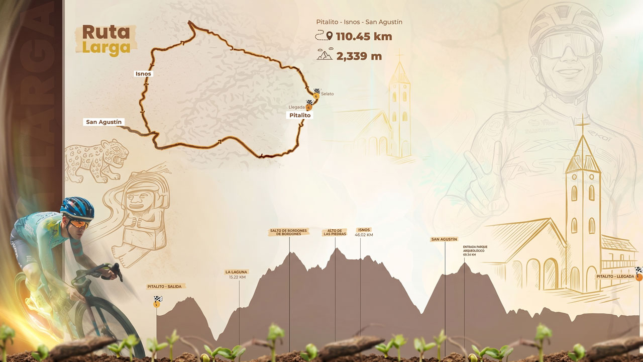 Pitalito se prepara para la II edición de "la ruta Harold Tejada"