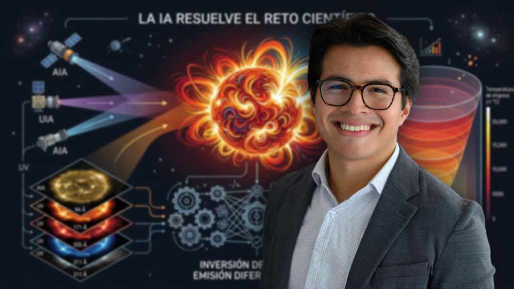 Astrofísica e IA: El huilense que descifra el Sol con DEMNet