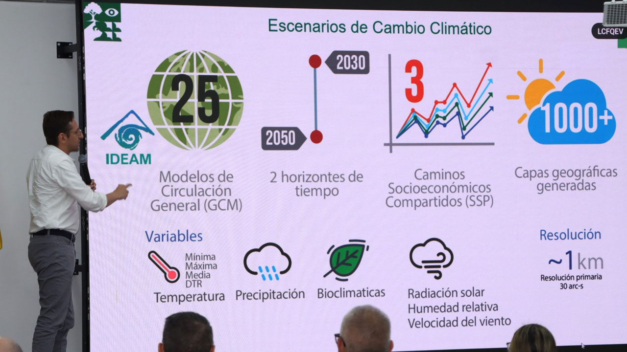 El Huila frente al abismo climático