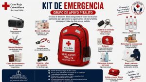 Arma tu kit de emergencia para sobrevivir a un desastre