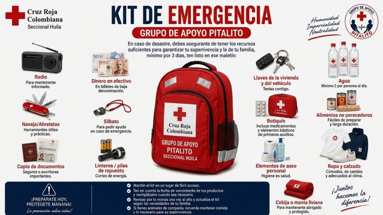 Arma tu kit de emergencia para sobrevivir a un desastre