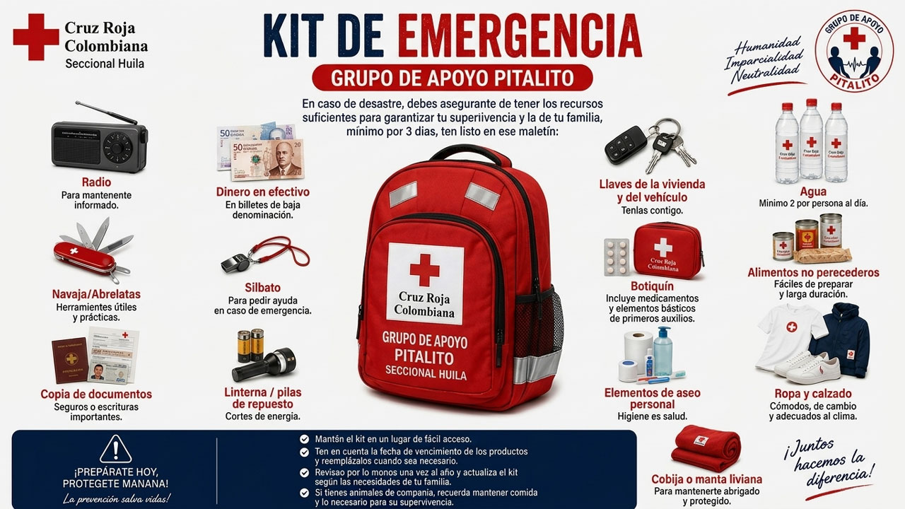 Arma tu kit de emergencia para sobrevivir a un desastre